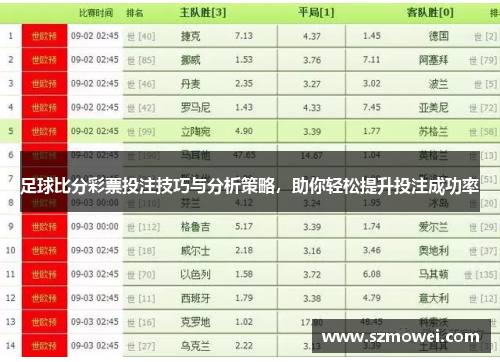 足球比分彩票投注技巧与分析策略，助你轻松提升投注成功率